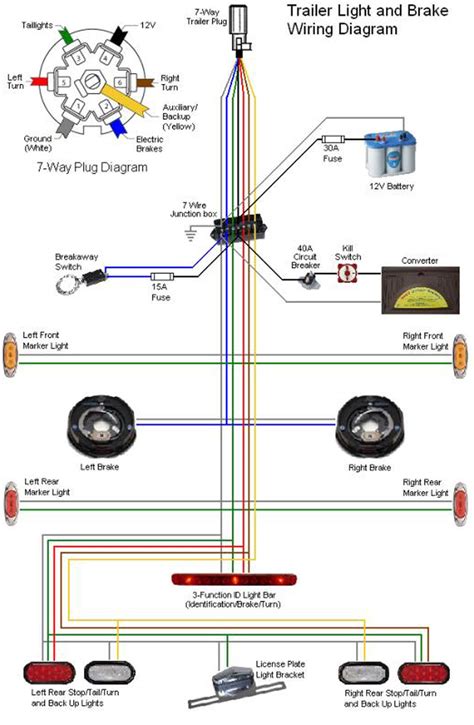 hopkins wiring schematics 